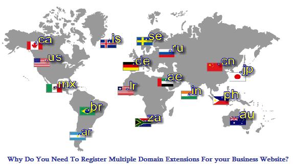 domain name extensions by country