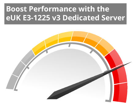 Boost Performance With The eUK E3-1225 v3 Dedicated-Server