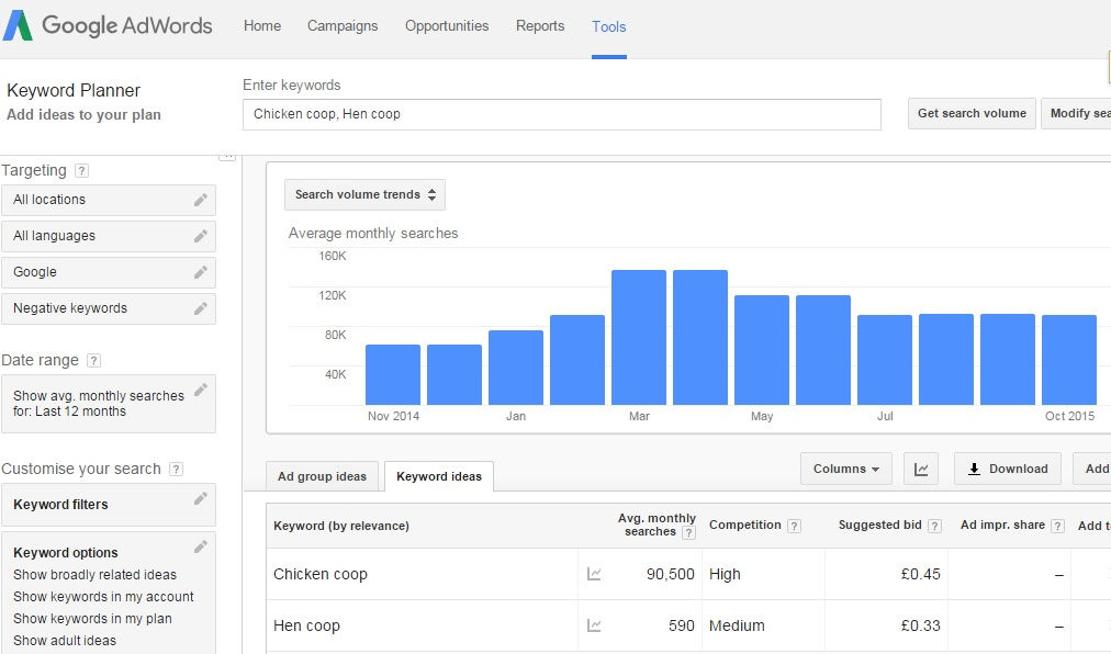 keyword planner
