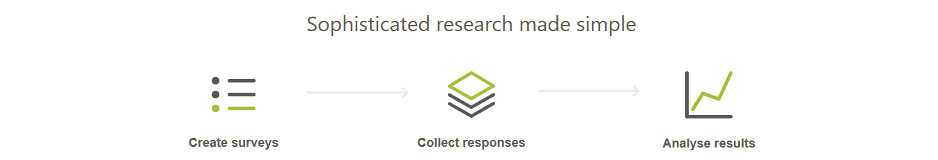 SurveyMonkey image