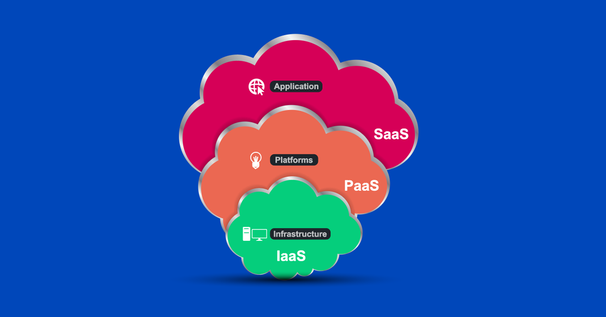How To Tell One AAS To IAAS, PASS, SAAS, CAAS & MAAS