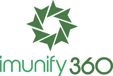 Imunify360