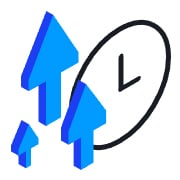 Post at best times with AI
