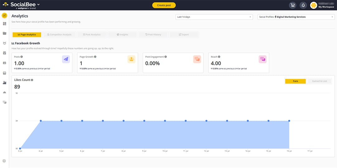Track performance on SocialBee