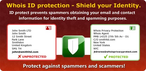 WHOIS ID Protection