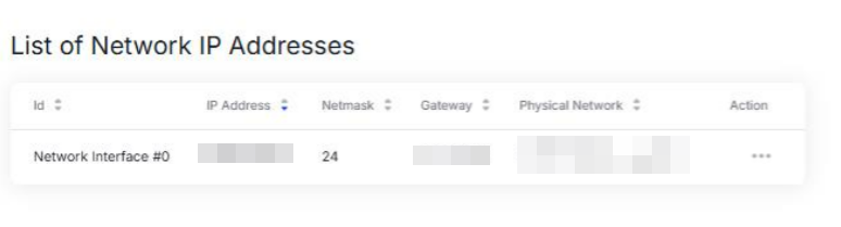 network