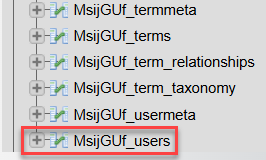 users
