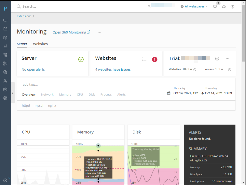 monitoring